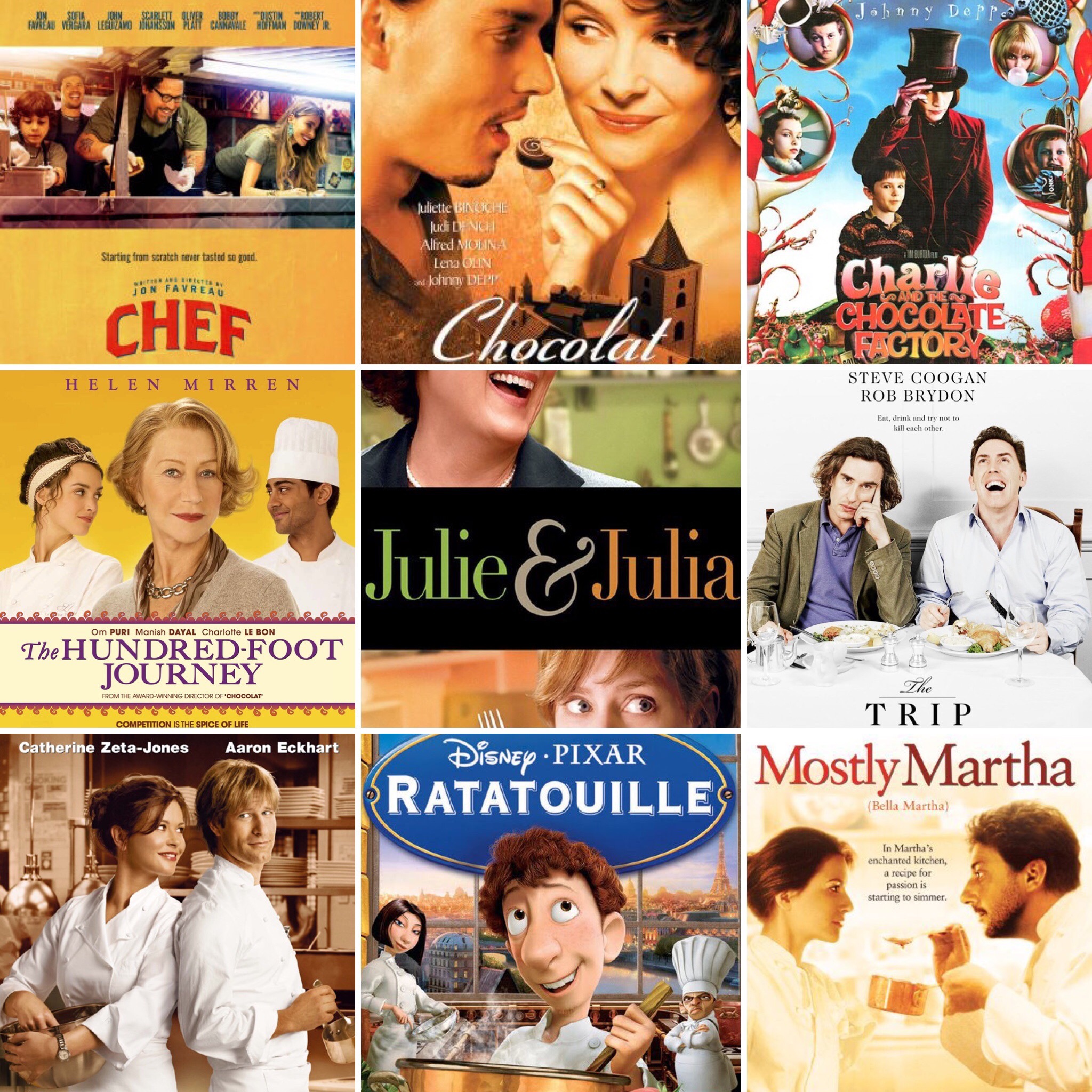 A Feast for the Eyes The 10 Most Delicious Movies About Food